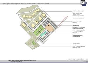 Mirna - obmocje urejanja, vir Obcina Mirna